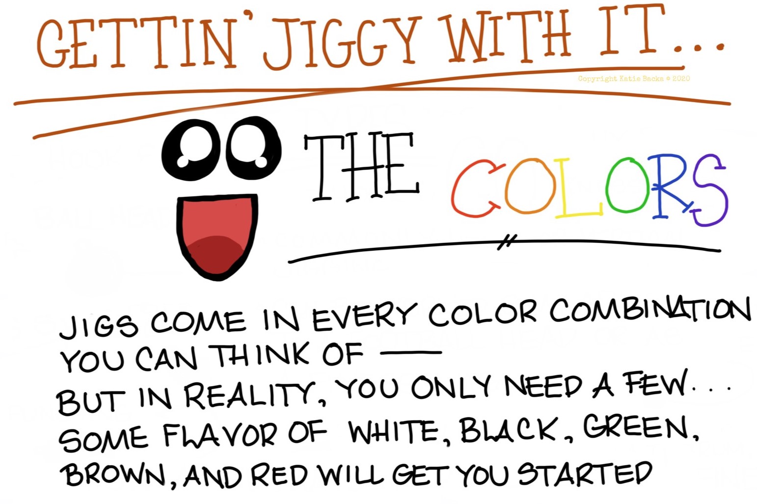 Infographic of the basic types of colors of jigs
