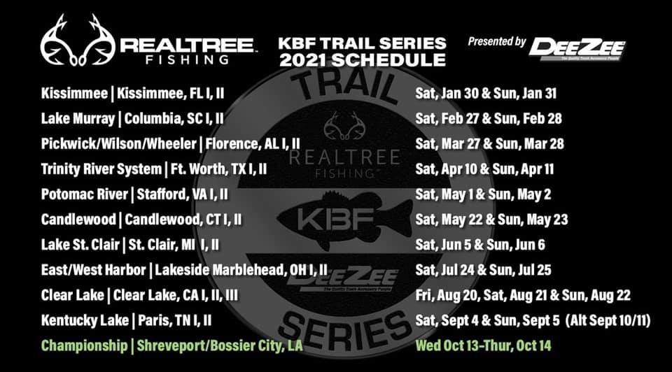 The 2021 schedule for KBF