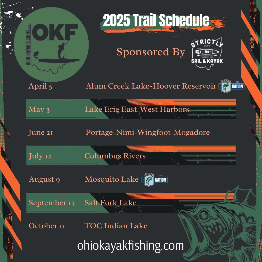 The 2025 schedule for OKF