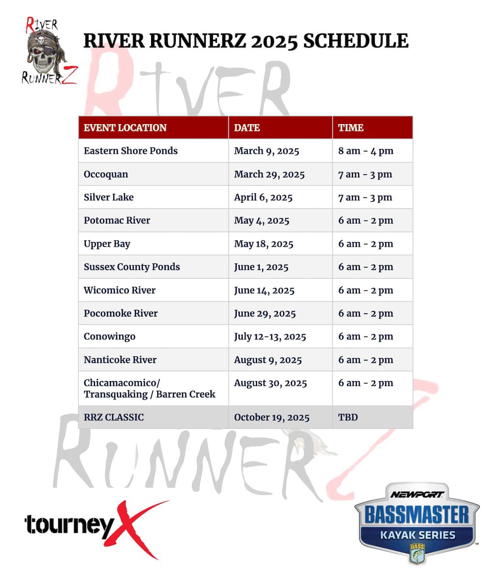 The 2025 schedule for RRKBC