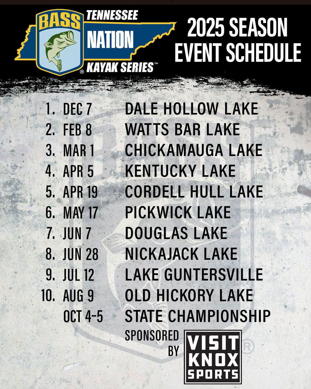 The 2025 schedule for Tennessee B.A.S.S. Nation Kayak Anglers Series