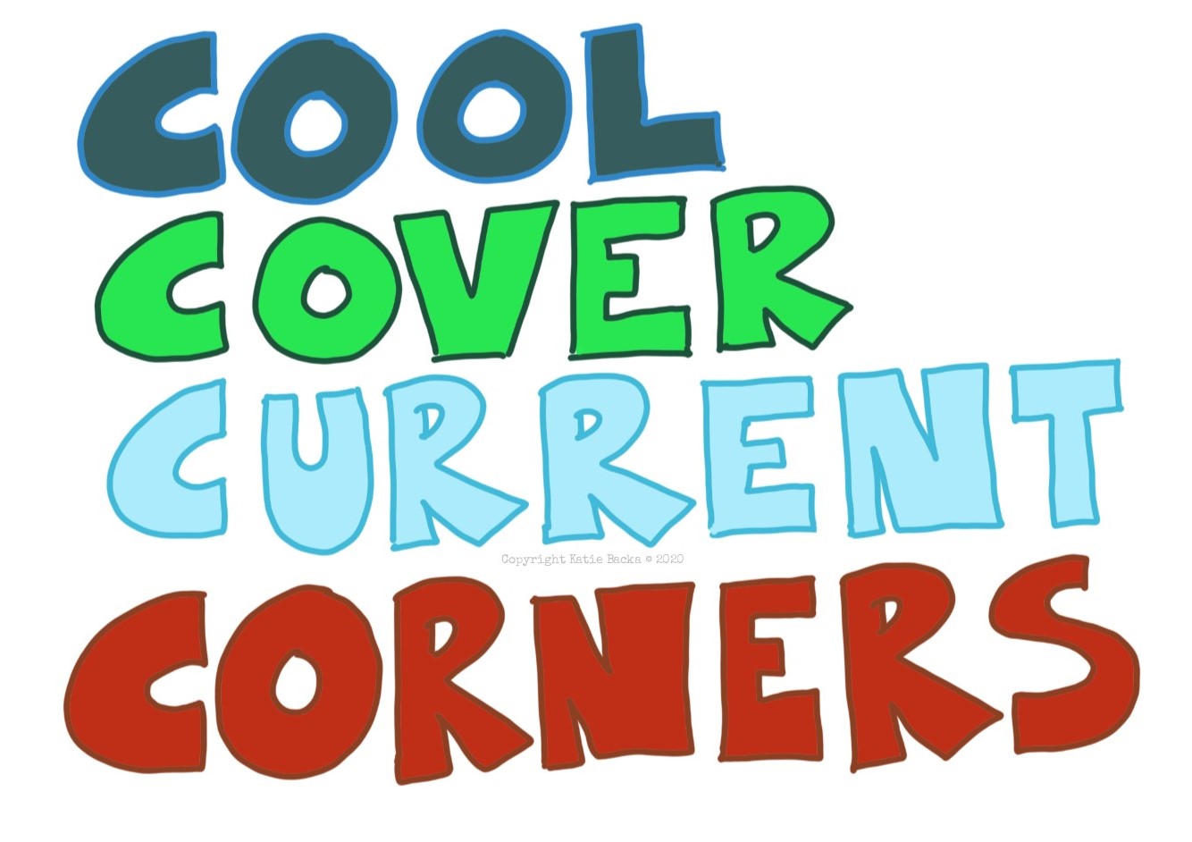 text: Cool, cover, current, corners